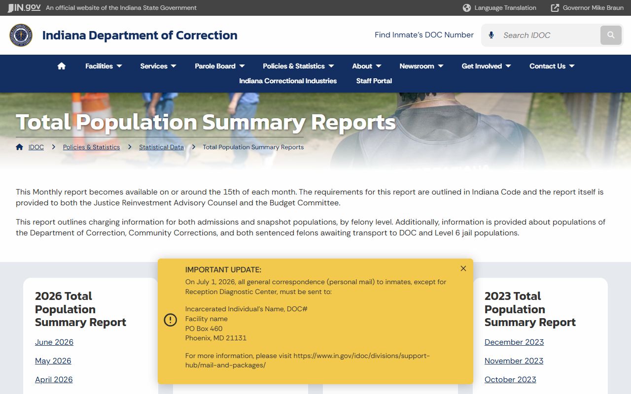 IDOC total population report index for Indiana inmate population statistics